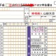 準確定申告書の用紙や注意点